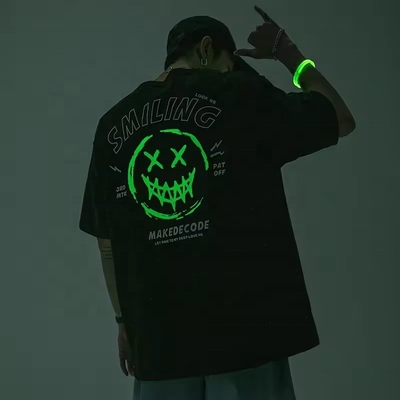 Имя